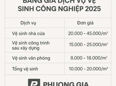 Bảng giá dịch vụ vệ sinh công nghiệp 2025 