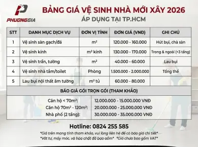 Chi Ph&iacute; Vệ Sinh Nh&agrave; Mới X&acirc;y 2026 Tại TP.HCM 