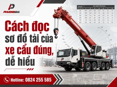 C&aacute;ch đọc sơ đồ tải của xe cẩu để x&aacute;c định khả năng n&acirc;ng thực tế 