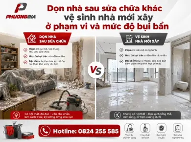 Dọn nh&agrave; sau sửa chữa kh&aacute;c g&igrave; vệ sinh nh&agrave; mới x&acirc;y? 