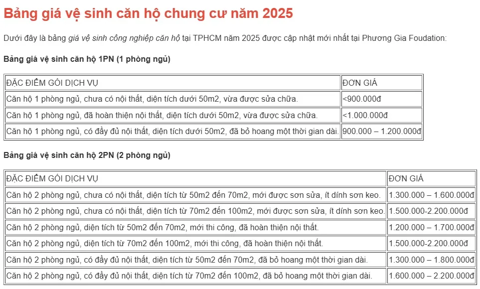 Bảng giá vệ sinh căn hộ chung cư