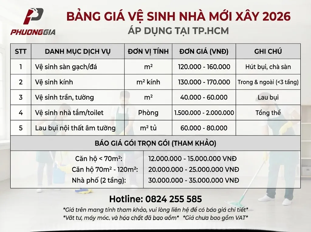 Bảng giá vệ sinh nhà mới xây 2026 tại TP.HCM