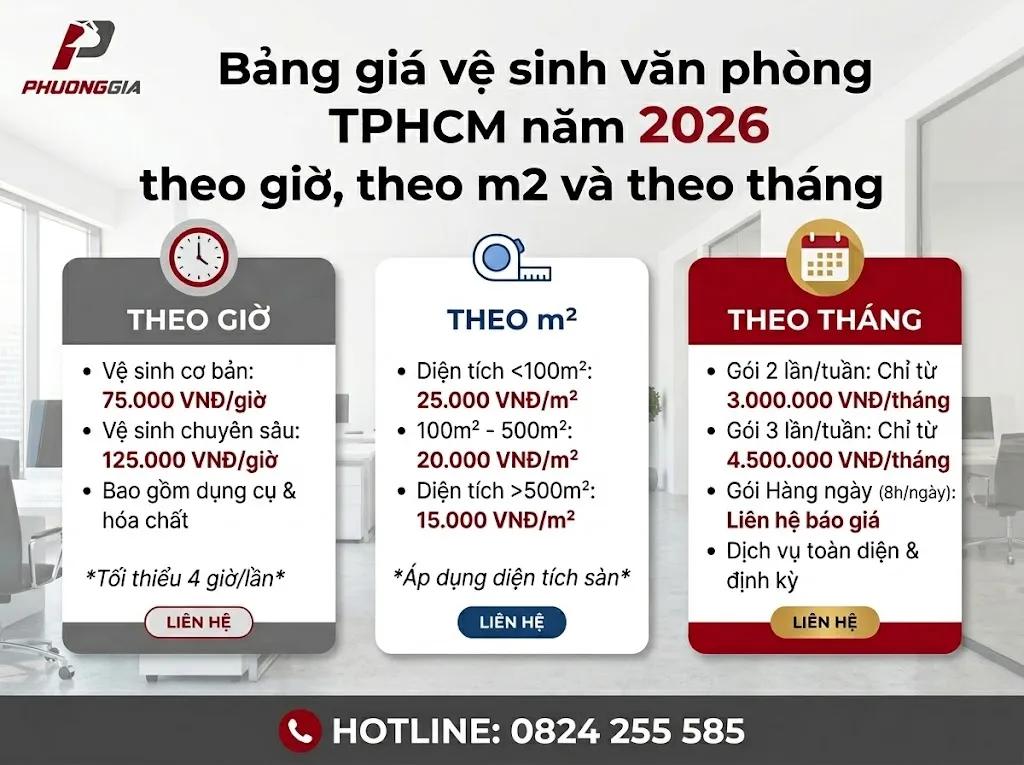 Bảng giá vệ sinh văn phòng TPHCM năm 2026 theo giờ, theo m2 và theo tháng